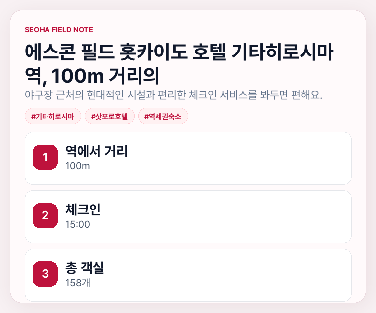 에스콘 필드 홋카이도 호텔 기타히로시마 역, 100m 거리의