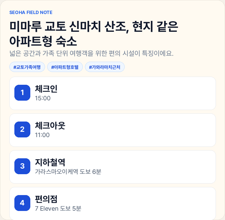 미마루 교토 신마치 산조, 현지 같은 아파트형 숙소