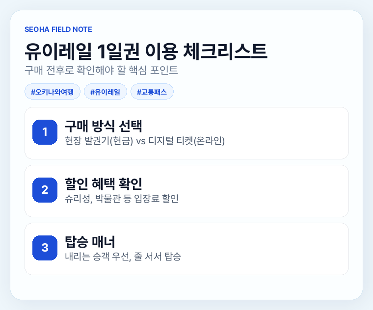 유이레일 1일권 이용 체크리스트