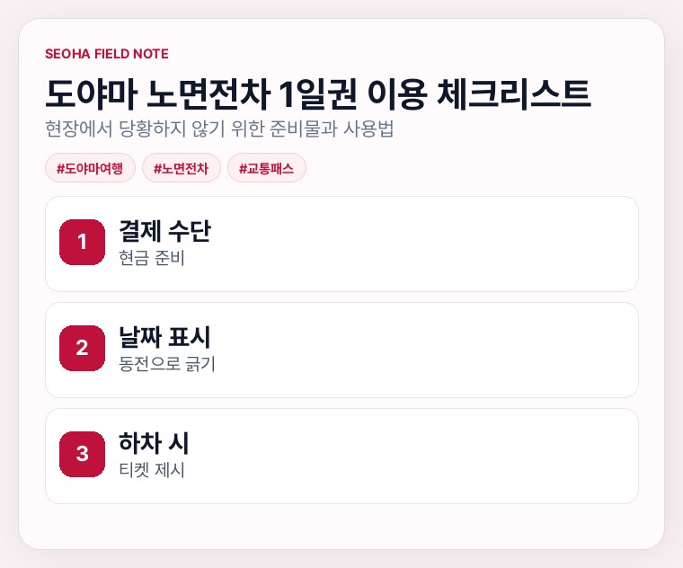 도야마 노면전차 1일권 이용 체크리스트