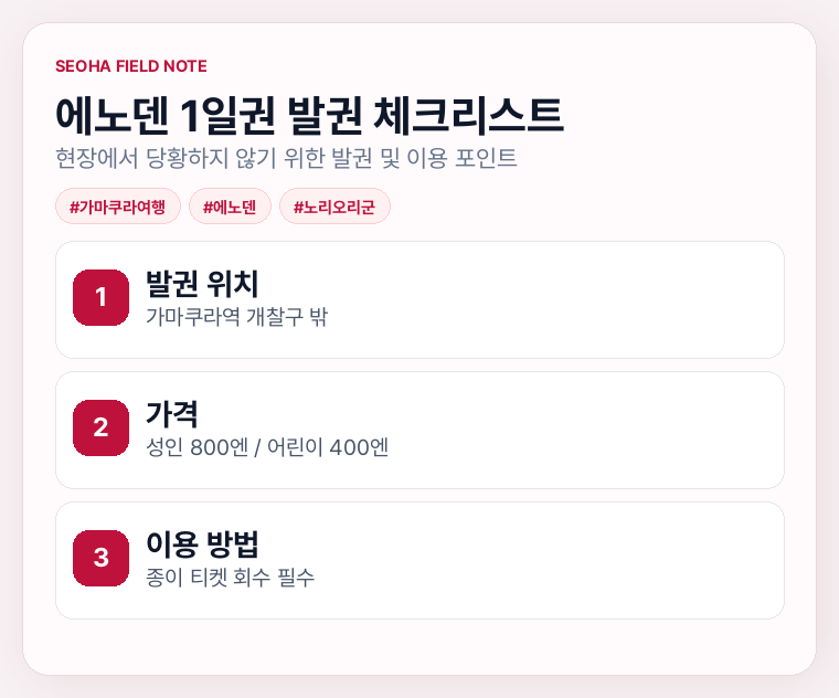 에노덴 1일권 발권 체크리스트
