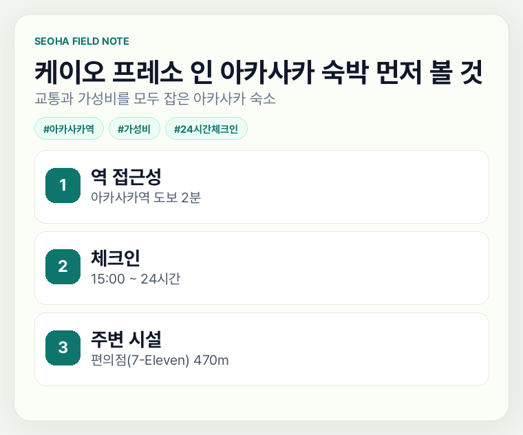 케이오 프레소 인 아카사카 숙박 먼저 볼 것