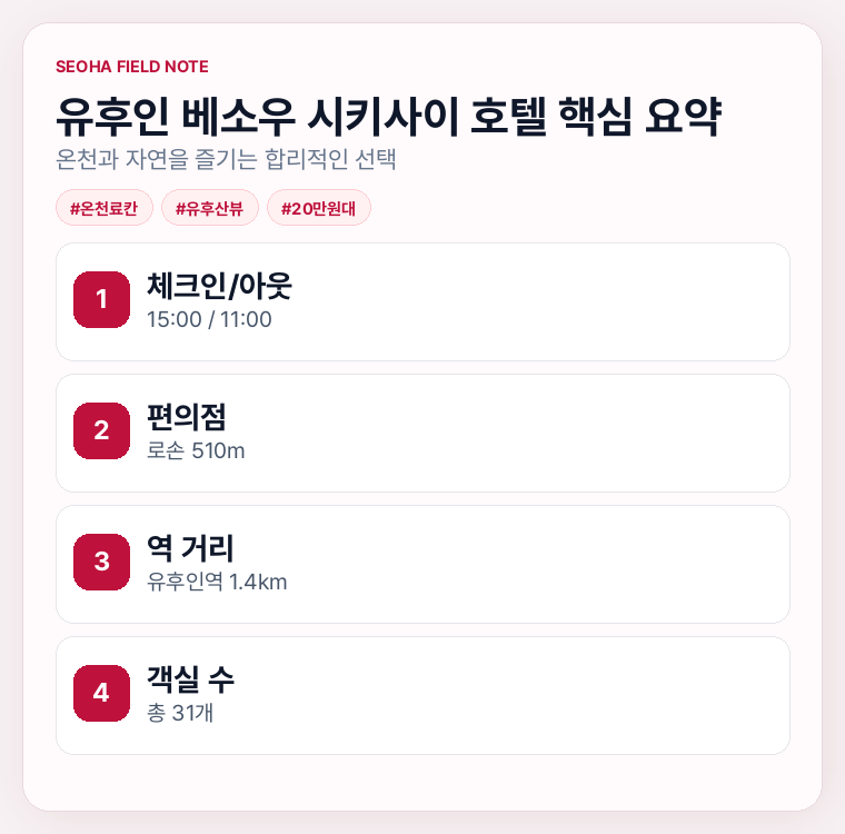 유후인 베소우 시키사이 호텔 핵심 요약