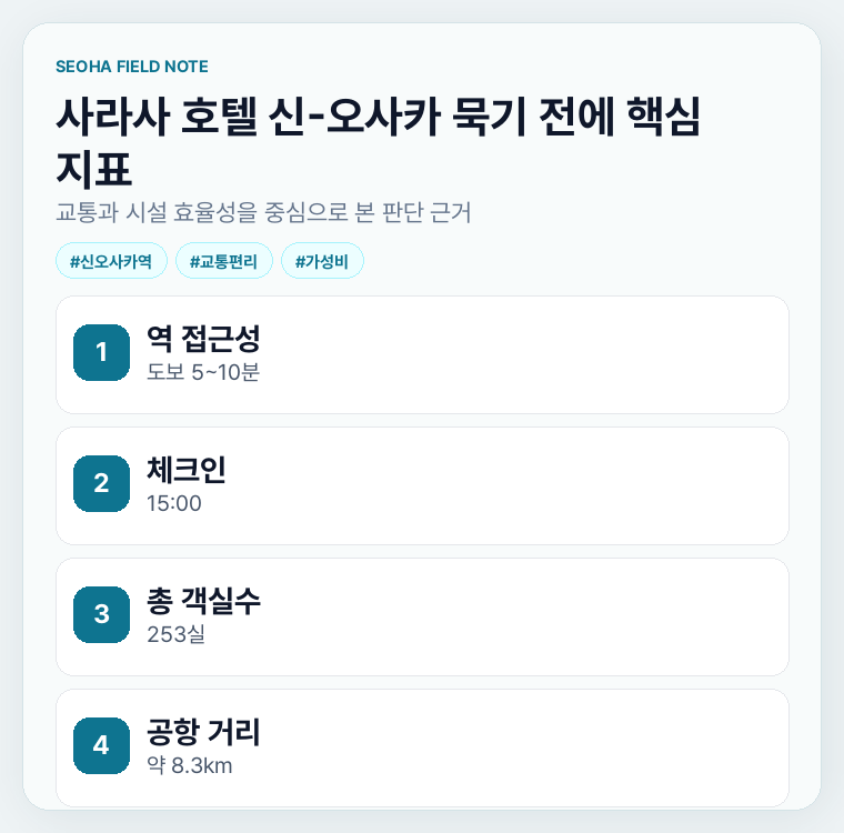 사라사 호텔 신-오사카 묵기 전에 핵심 지표