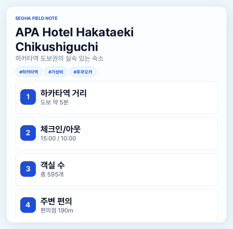 APA Hotel Hakataeki Chikushiguchi