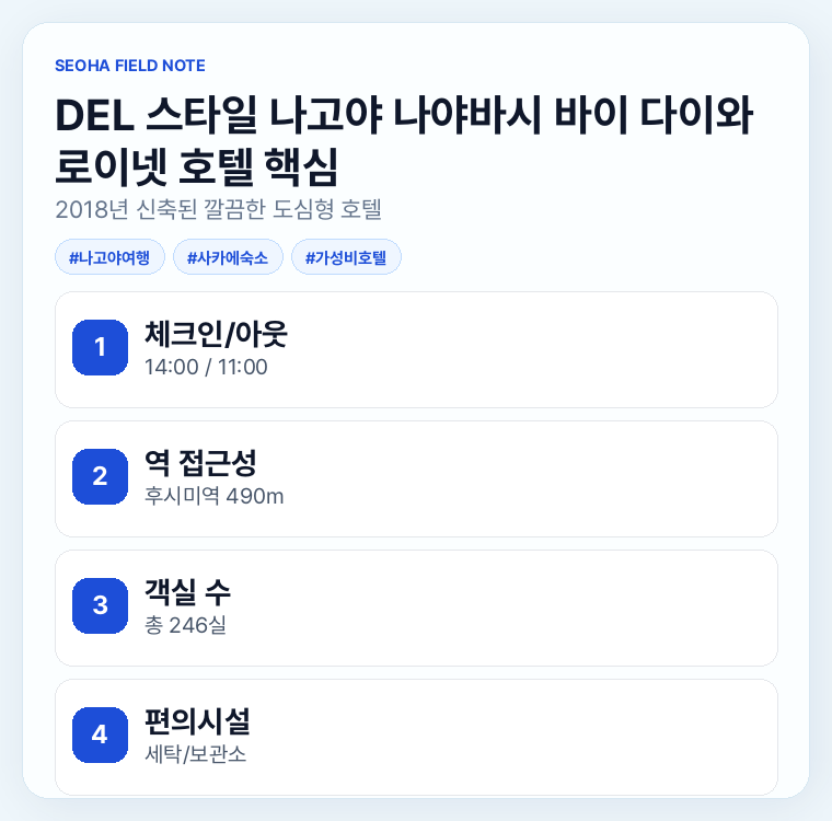 DEL 스타일 나고야 나야바시 바이 다이와 로이넷 호텔 핵심