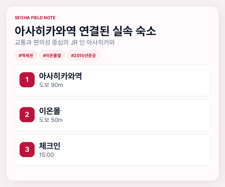 아사히카와역 연결된 실속 숙소