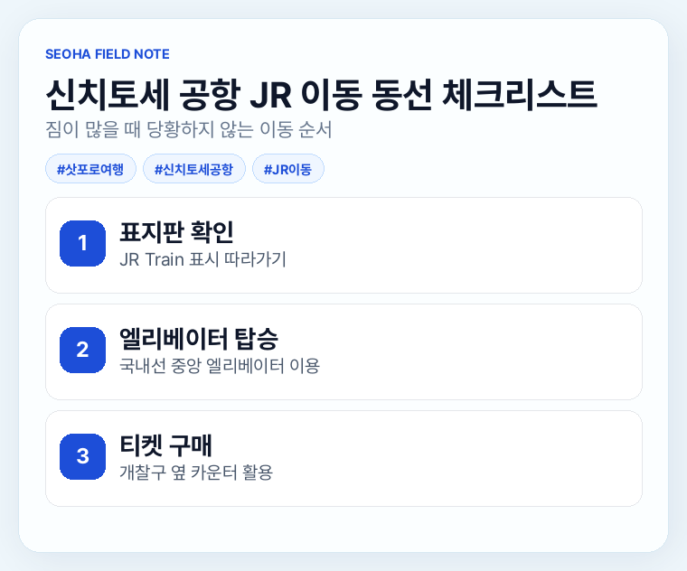 신치토세 공항 JR 이동 동선 체크리스트