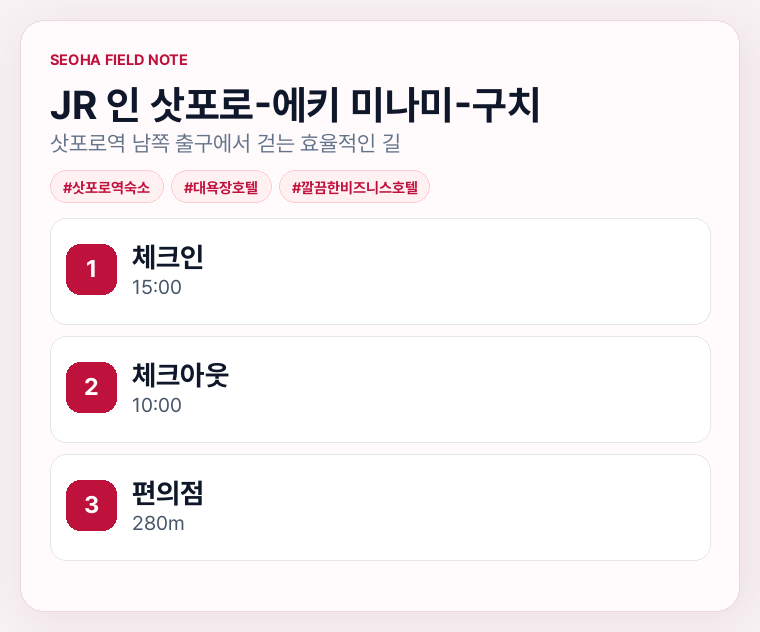 JR 인 삿포로-에키 미나미-구치