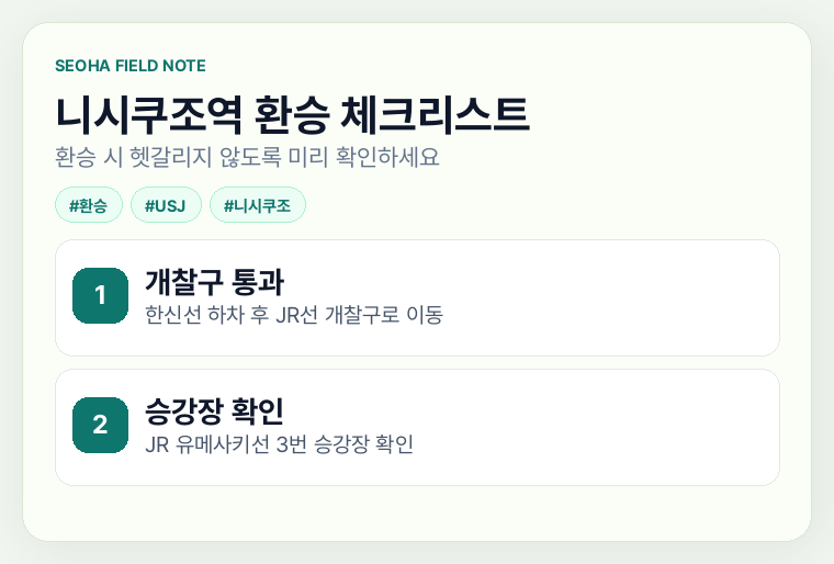 니시쿠조역 환승 체크리스트