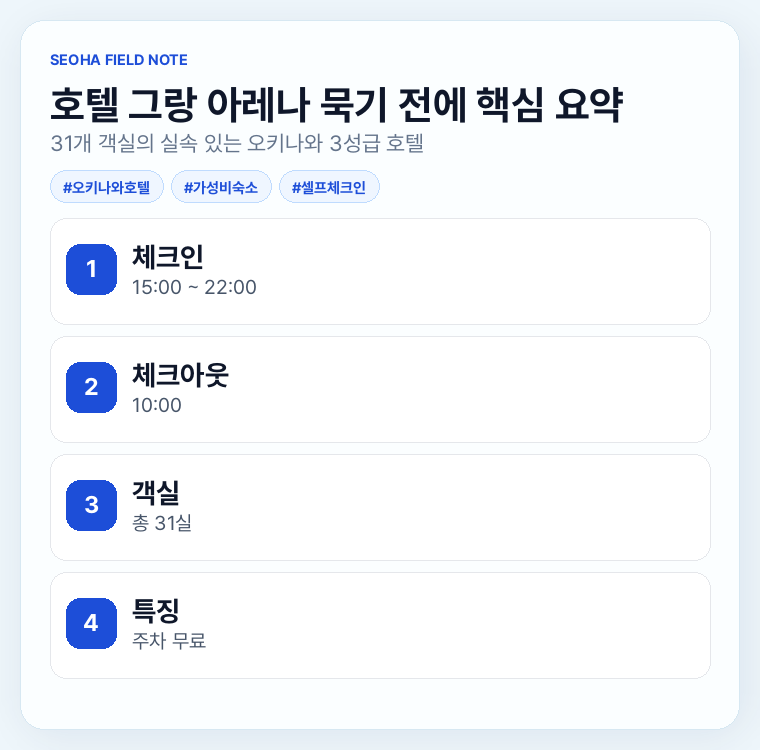 호텔 그랑 아레나 묵기 전에 핵심 요약