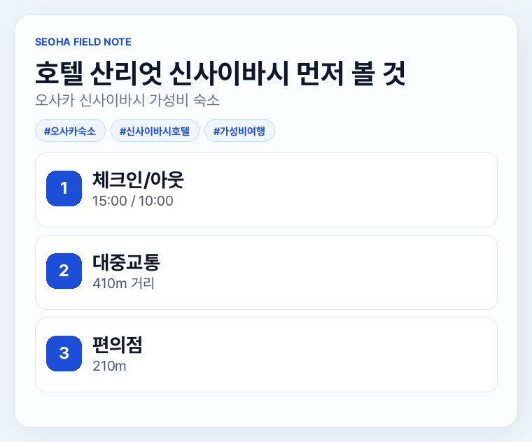 호텔 산리엇 신사이바시 먼저 볼 것