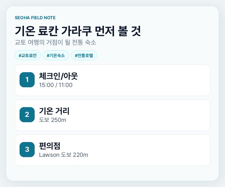 기온 료칸 가라쿠 먼저 볼 것