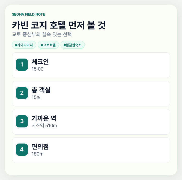 카빈 코지 호텔 먼저 볼 것