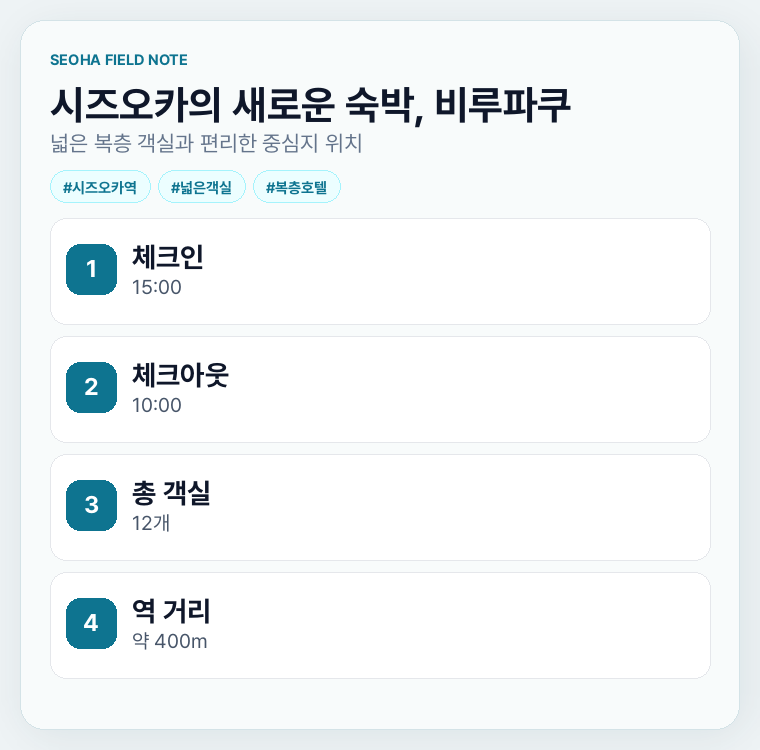 시즈오카의 새로운 숙박, 비루파쿠