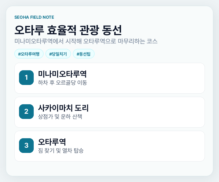 오타루 효율적 관광 동선