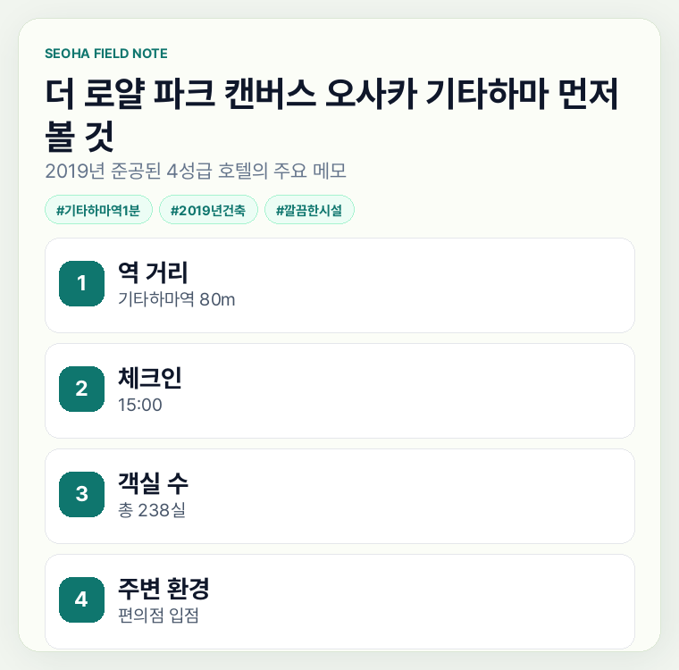 더 로얄 파크 캔버스 오사카 기타하마 먼저 볼 것
