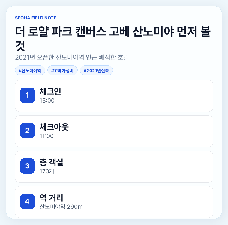 더 로얄 파크 캔버스 고베 산노미야 먼저 볼 것