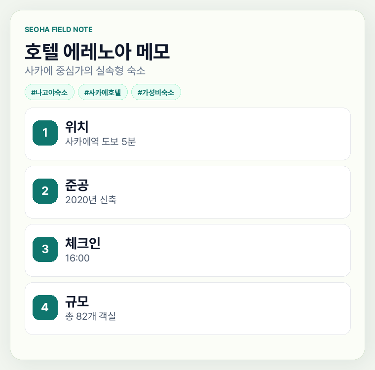 호텔 에레노아 메모
