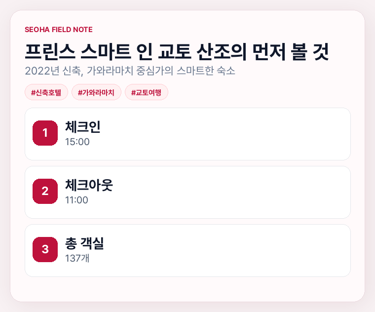 프린스 스마트 인 교토 산조의 먼저 볼 것
