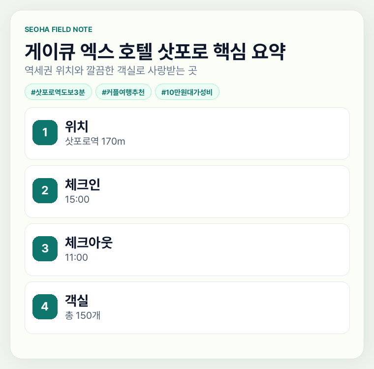 게이큐 엑스 호텔 삿포로 핵심 요약