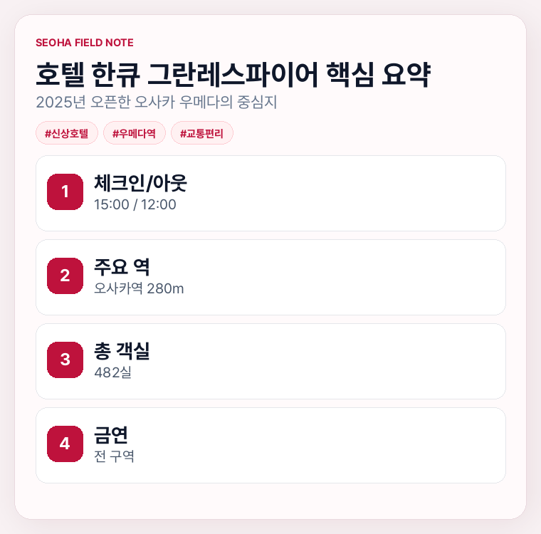호텔 한큐 그란레스파이어 핵심 요약