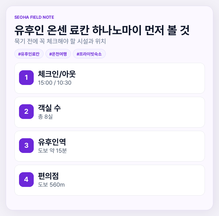 유후인 온센 료칸 하나노마이 먼저 볼 것