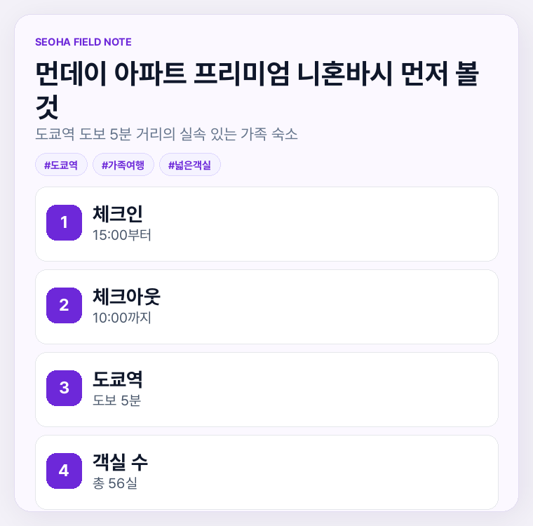 먼데이 아파트 프리미엄 니혼바시 먼저 볼 것