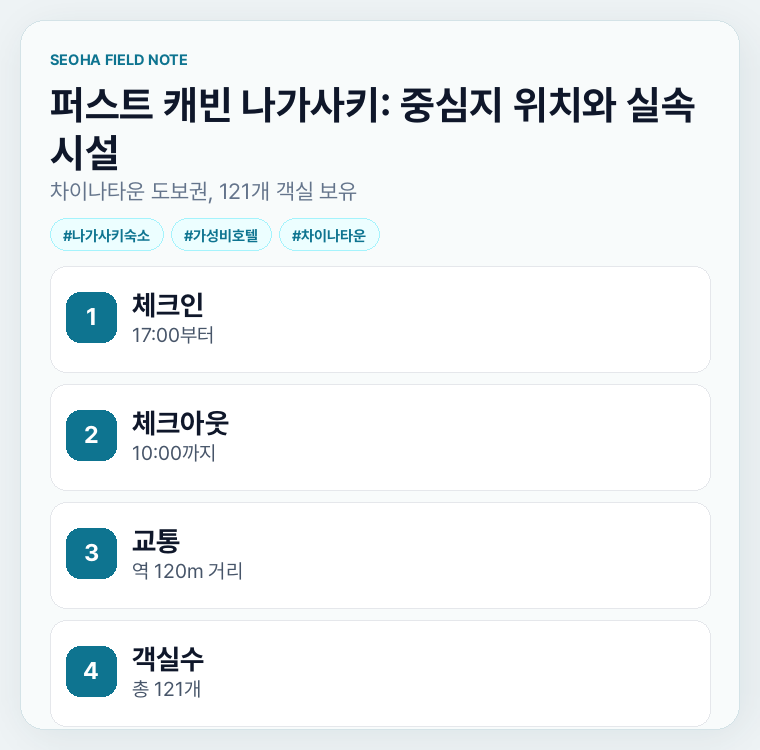 퍼스트 캐빈 나가사키: 중심지 위치와 실속 시설