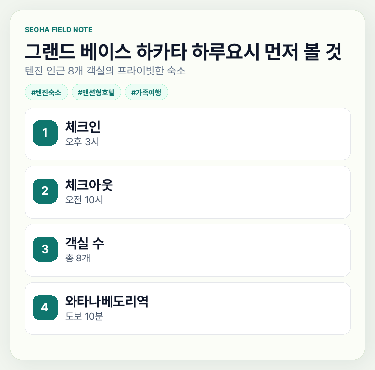 그랜드 베이스 하카타 하루요시 먼저 볼 것