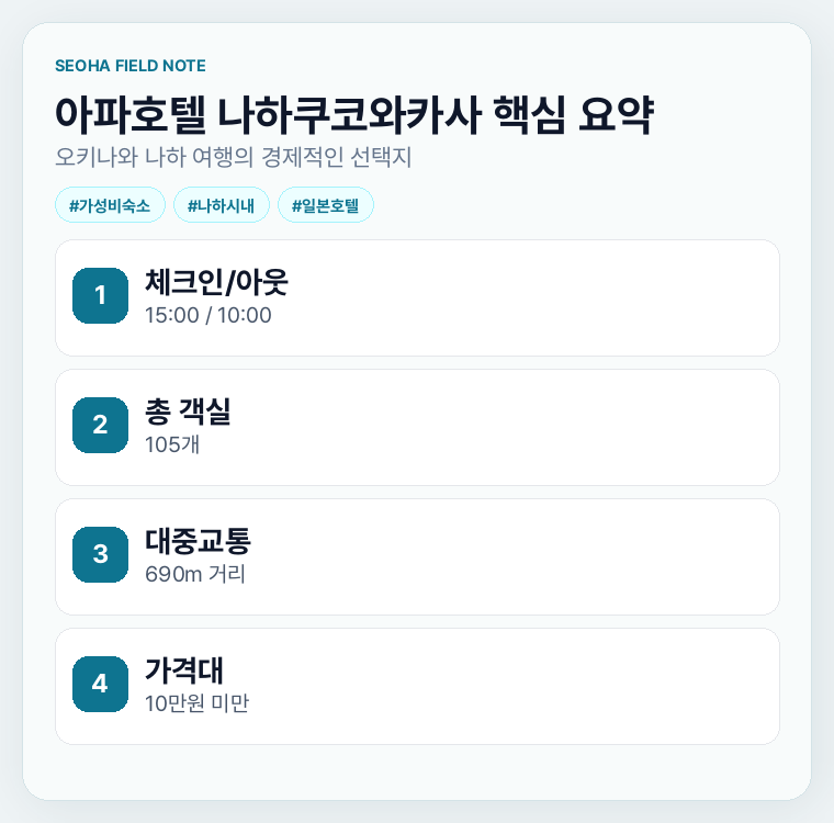 아파호텔 나하쿠코와카사 핵심 요약