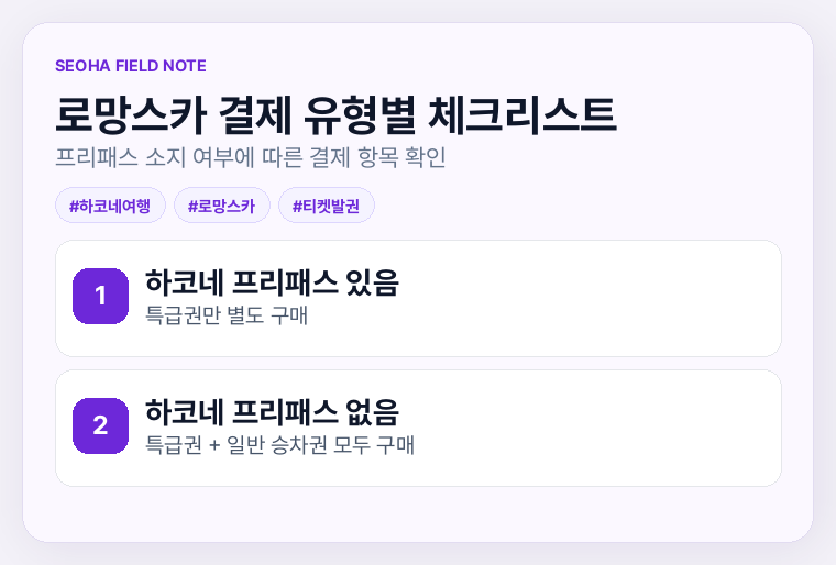 로망스카 결제 유형별 체크리스트