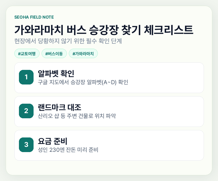 가와라마치 버스 승강장 찾기 체크리스트