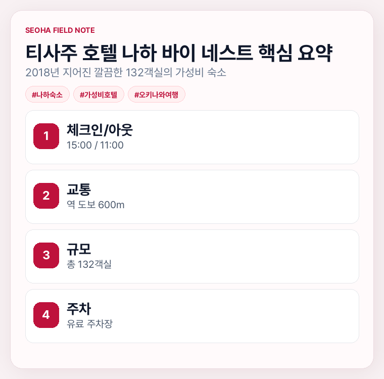 티사주 호텔 나하 바이 네스트 핵심 요약