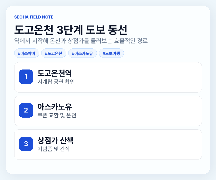 도고온천 3단계 도보 동선