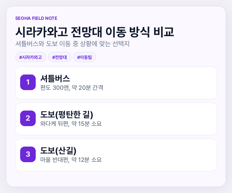 시라카와고 전망대 이동 방식 비교