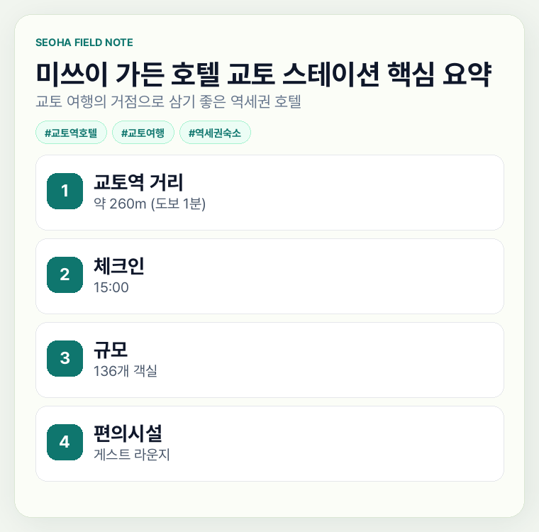 미쓰이 가든 호텔 교토 스테이션 핵심 요약