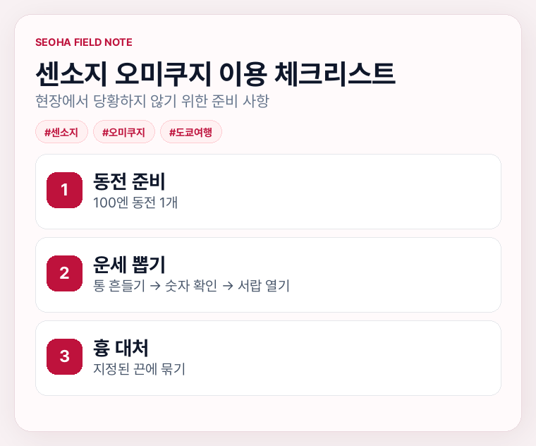 센소지 오미쿠지 이용 체크리스트