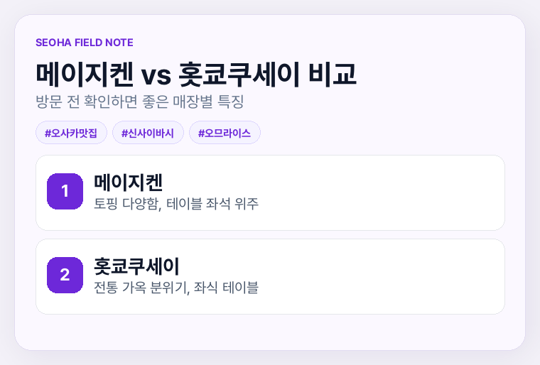 메이지켄과 홋쿄쿠세이 비교 정보카드