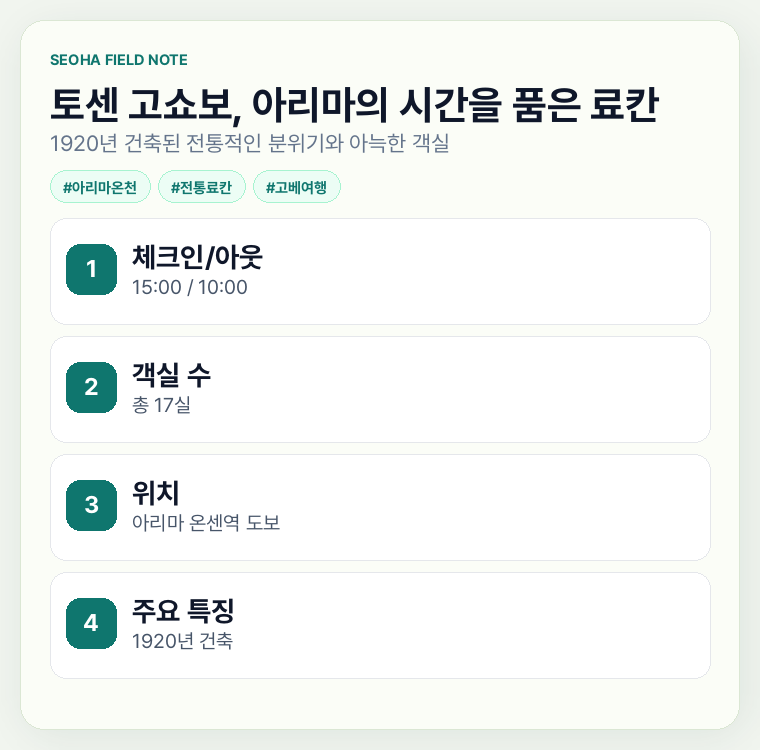 토센 고쇼보, 아리마의 시간을 품은 료칸