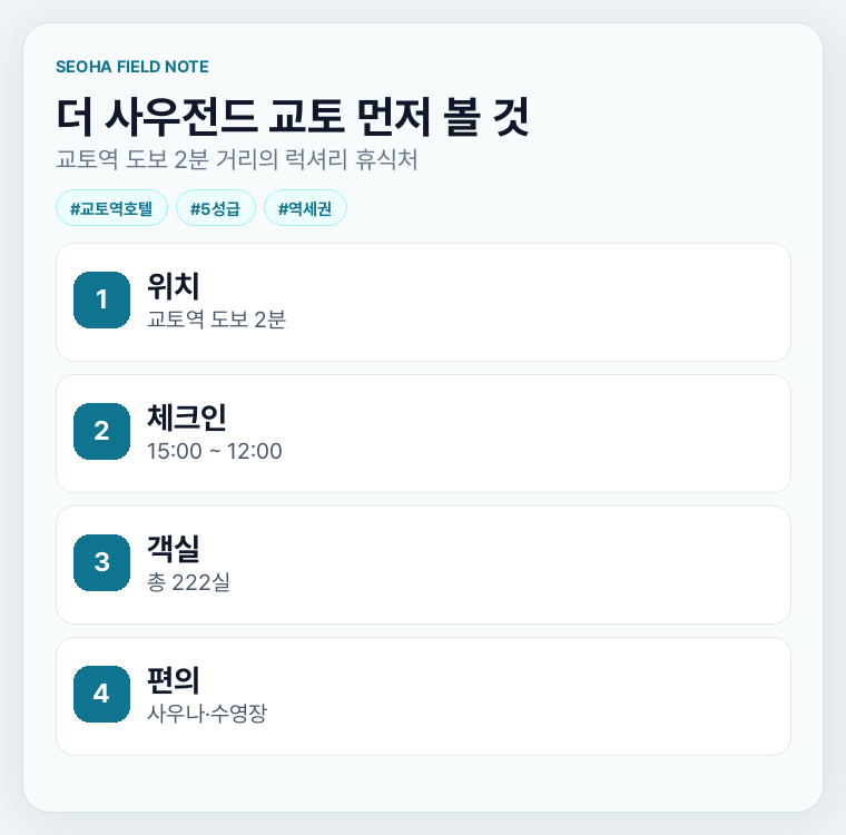더 사우전드 교토 먼저 볼 것