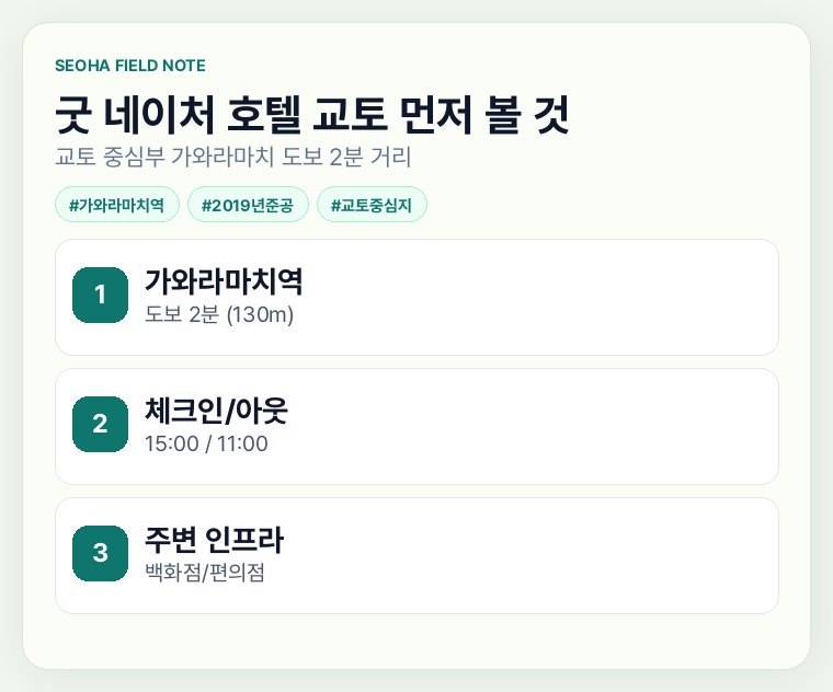 굿 네이처 호텔 교토 먼저 볼 것