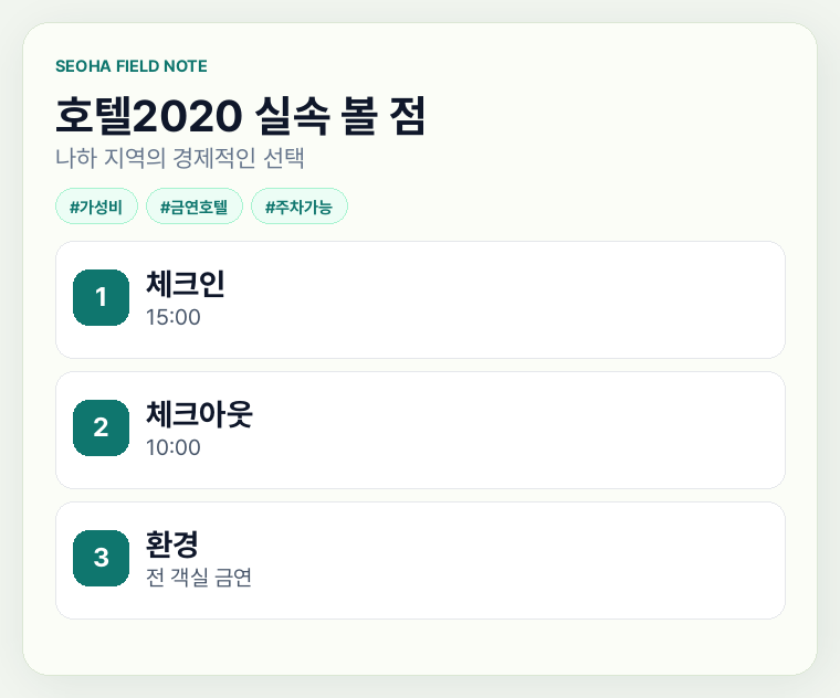 호텔2020 실속 볼 점