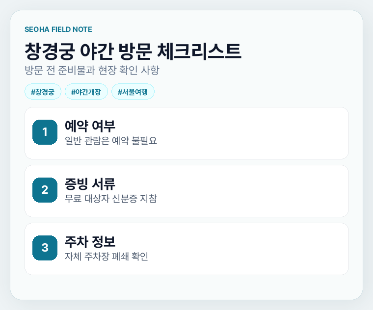 창경궁 야간 방문 체크리스트