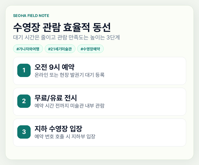 수영장 관람 효율적 동선