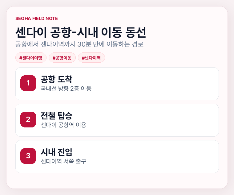 센다이 공항에서 시내까지 30분 이동 동선 요약