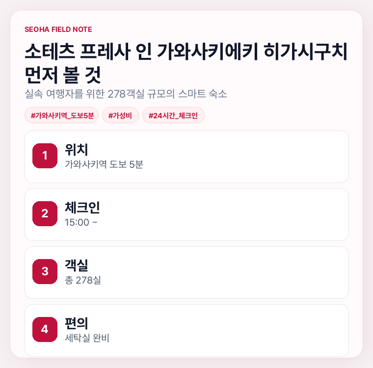 소테츠 프레사 인 가와사키에키 히가시구치 먼저 볼 것