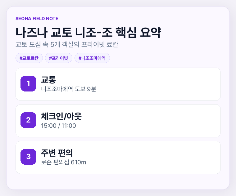 나즈나 교토 니조-조 핵심 요약