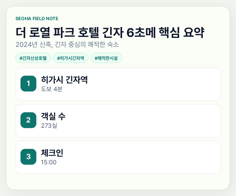 더 로열 파크 호텔 긴자 6초메 핵심 요약