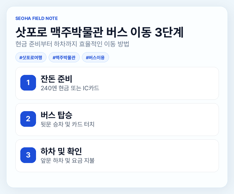 삿포로 맥주박물관 버스 이동 3단계